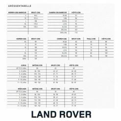 Land Rover Heritage Polo-Shirt - Herren -Autoteile Verkäufe MasstabelleLR c73a01e8 cf43 46f4 955d 0f904e8e9534